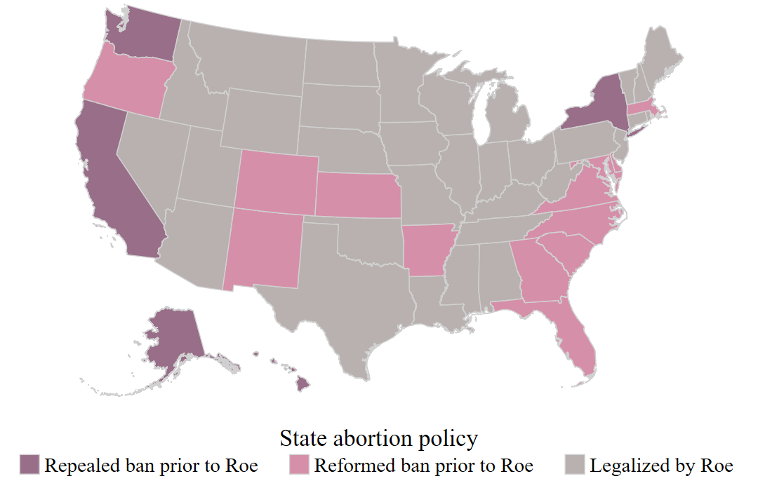 Map showing state abortion policy prior to Roe v. Wade, with states colored by whether they repealed, reformed, or maintained bans